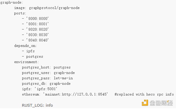 火币科普系列:兼容以太坊开发环境 开发者如何参与Heco开发?35 火币科普系列:兼容以太坊开发环境 开发者如何参与Heco开发?35