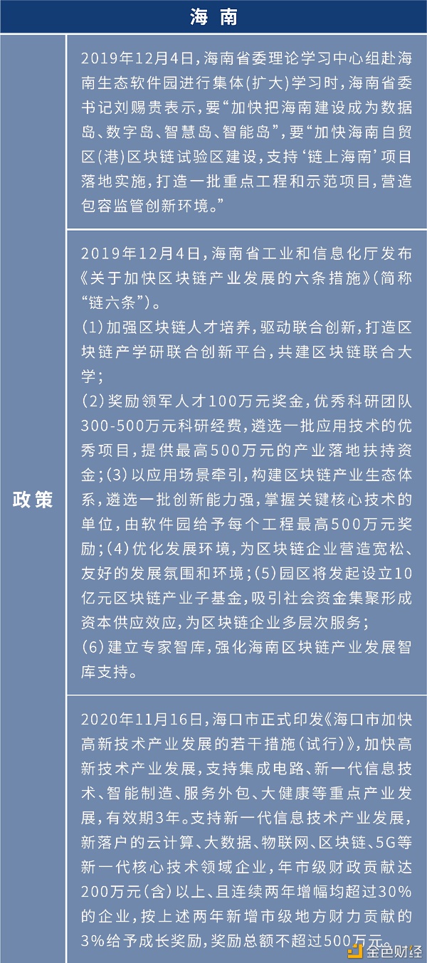 盘点:各地布局区块链 四十余个产业园为创业者提供红利期7 盘点:各地布局区块链 四十余个产业园为创业者提供红利期7