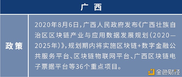 盘点:各地布局区块链 四十余个产业园为创业者提供红利期34 盘点:各地布局区块链 四十余个产业园为创业者提供红利期34