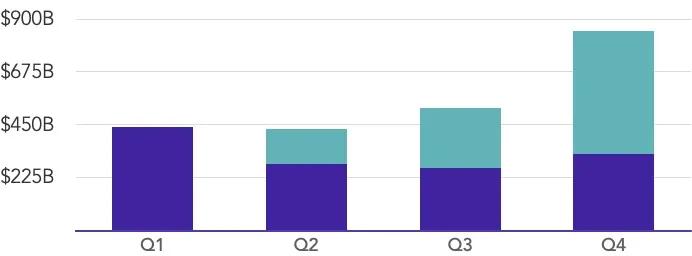 汇碧交易所2020年度总结3 汇碧交易所2020年度总结3