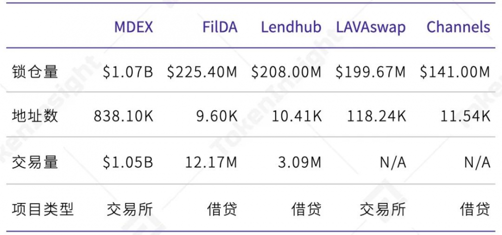 汇碧交易所2020年度总结8 汇碧交易所2020年度总结8