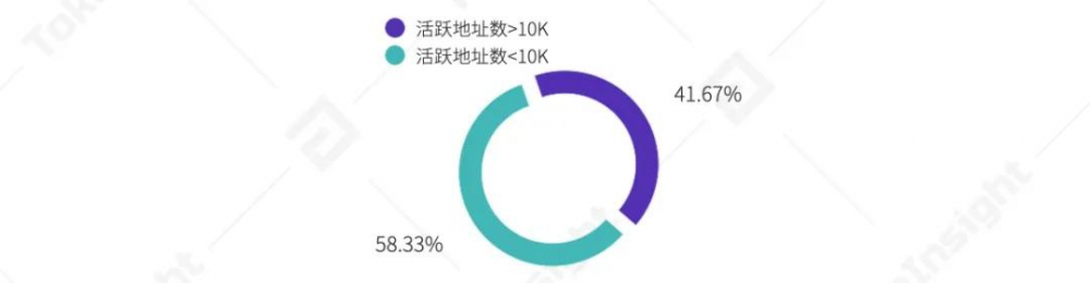 汇碧交易所2020年度总结9 汇碧交易所2020年度总结9