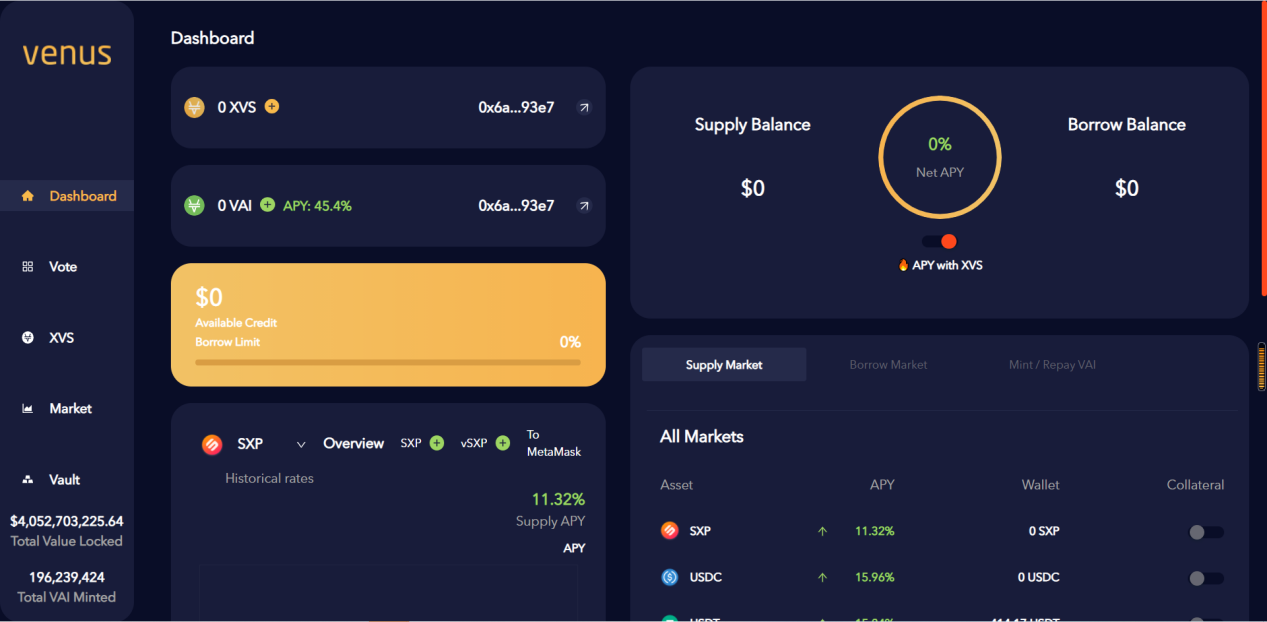 原创丨BSC系代币涨疯了，不想错过还怕追高怎么办？这里有一份上车指南15