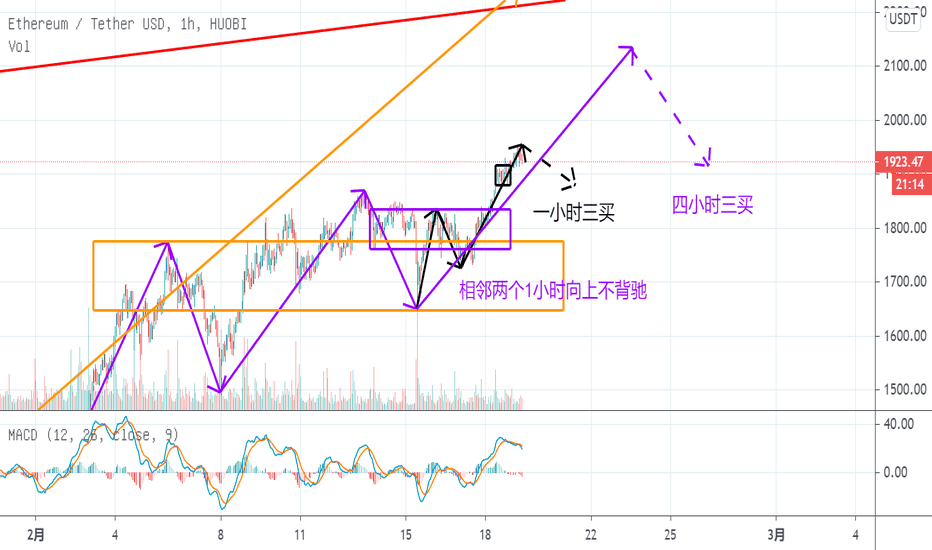 2月19日,简庚今天。 2月19日,简庚今天。