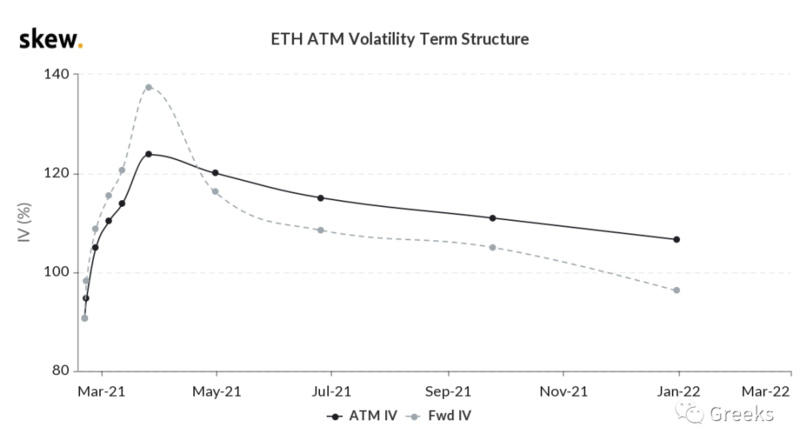 期权市场公告:0219-新高来临6 期权市场公告:0219-新高来临6
