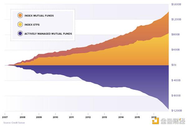 什么是皮刀?2 什么是皮刀?2