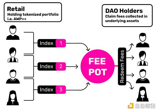 什么是皮刀?8 什么是皮刀?8