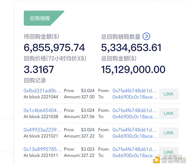 以太坊拥堵与DEX外溢的机会9 以太坊拥堵与DEX外溢的机会9