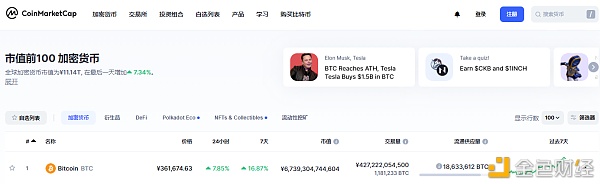 首发 | 从比特币ETF的发行分析对比特币价格影响