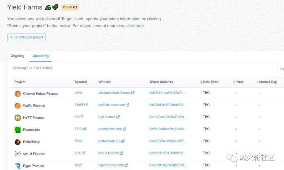 原来BNB才是真正的a635以太坊杀手a6357 原来BNB才是真正的a635以太坊杀手a6357