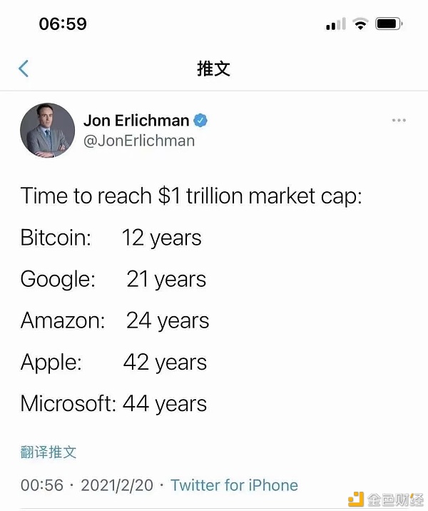 比特币市值突破万亿美金 这些机构都有哪些新动作？