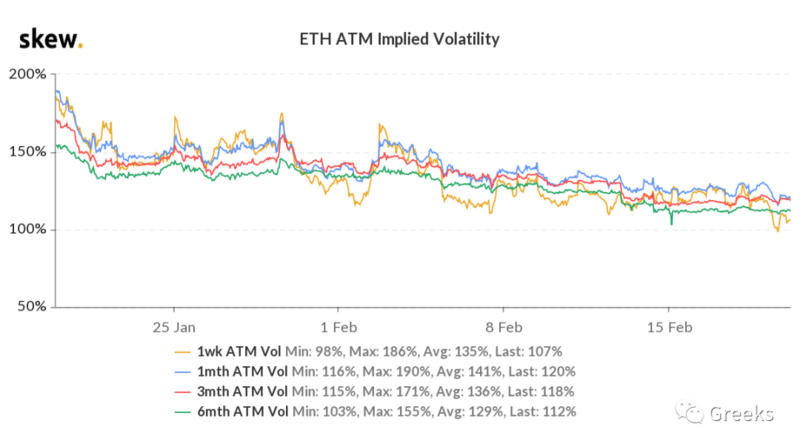 德里比特期权市场公告:022-100亿美元4 德里比特期权市场公告:022-100亿美元4