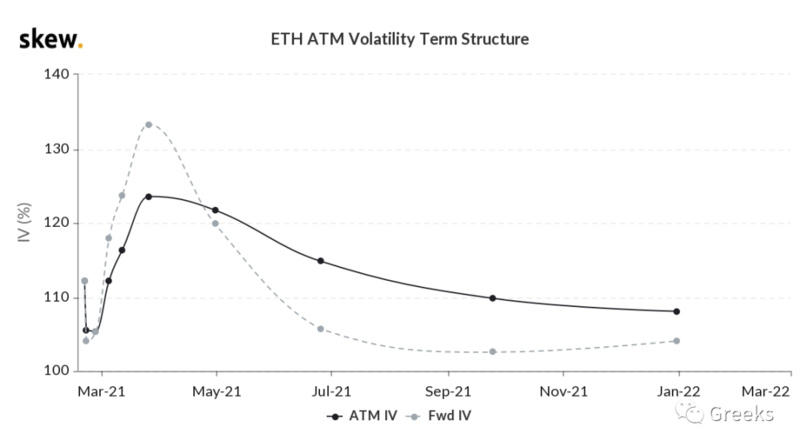 德里比特期权市场公告:022-100亿美元5 德里比特期权市场公告:022-100亿美元5