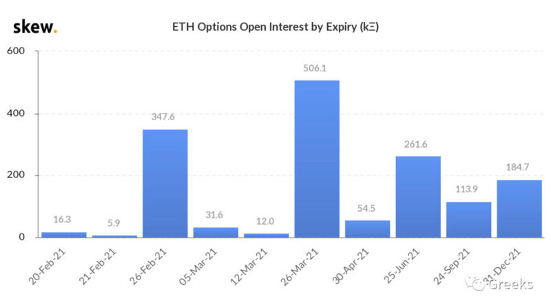 德里比特期权市场公告:022-100亿美元7 德里比特期权市场公告:022-100亿美元7