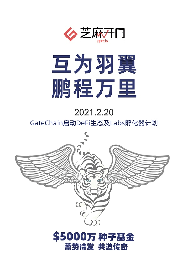 平台币集体走强 最大潜力股竟是GT3