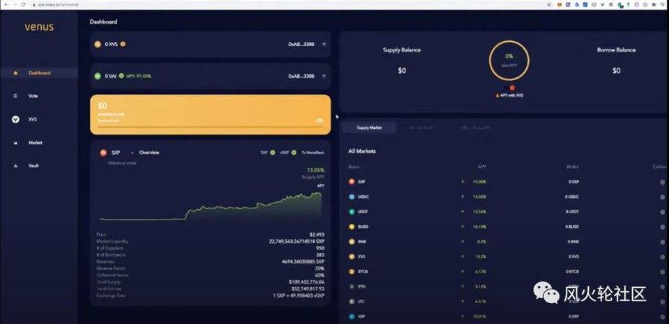 原来BNB才是真正的a635以太坊杀手a63511 原来BNB才是真正的a635以太坊杀手a63511