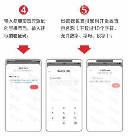 1.1亿、877万：从六轮红包试点看数字人民币进程8