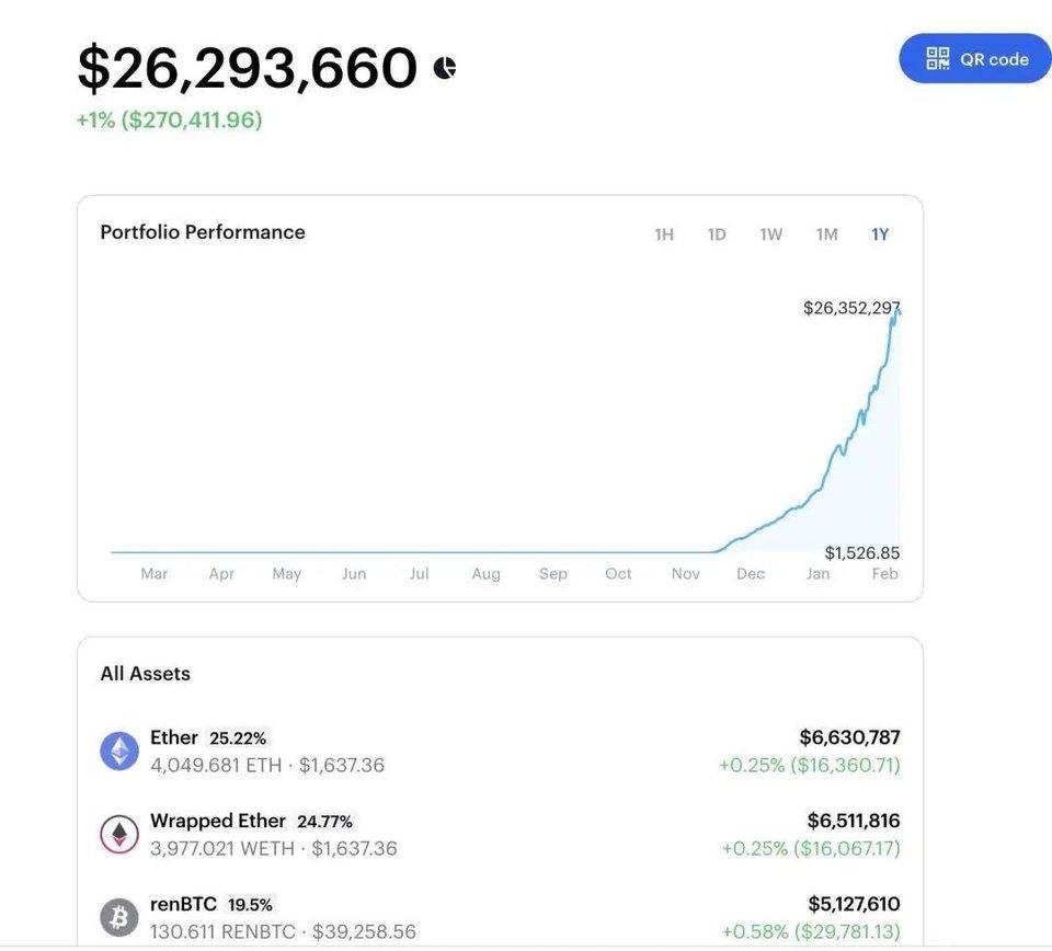 手把手教你「免费」获取 KeeperDAO 协议代币6