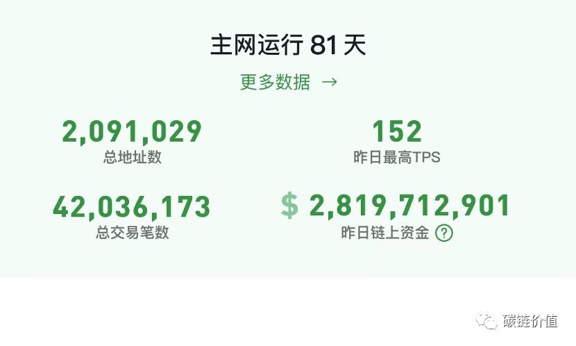 HT启动横冲直撞模式时还能购买平台货币吗？1