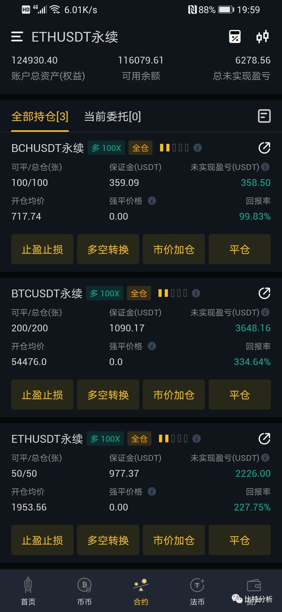 老弟：行情解释/牛市方向继续扩大，拿在手里的钱