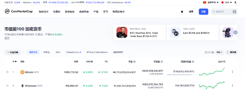 Newbloc：比特币ETF发行对比特币价格的影响分析