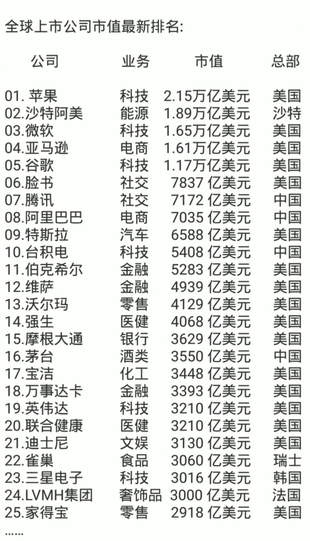 比特币市值超过万亿美元