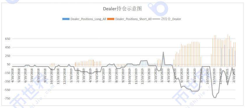 【合约周刊】BTC仍在探索价格边界,不同类型的基金意见不一3 【合约周刊】BTC仍在探索价格边界,不同类型的基金意见不一3