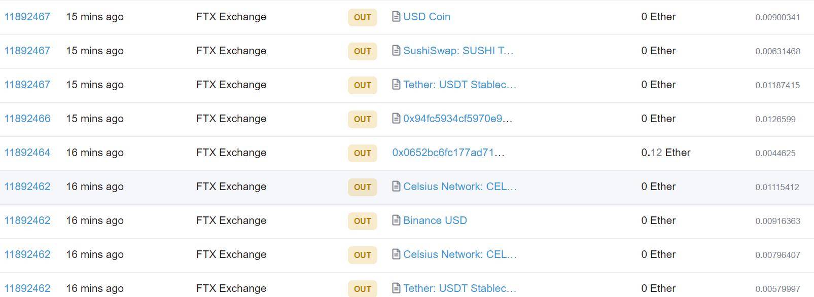 币安被指有意抬高以太坊Gas费，数据分析告诉你怎么回事3