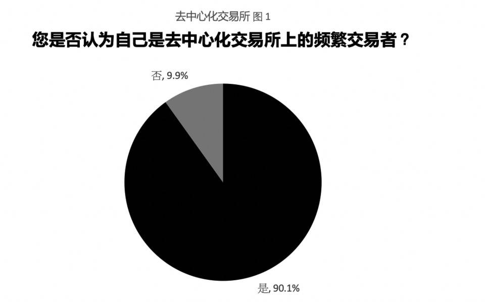 卖网站微信号_网页卖号_vx号出售网站