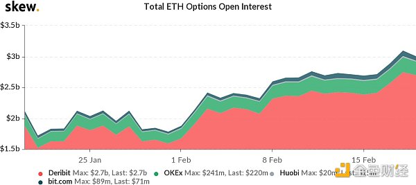 火币行情分析周报｜USDT持续增发 但溢价率由正转负14