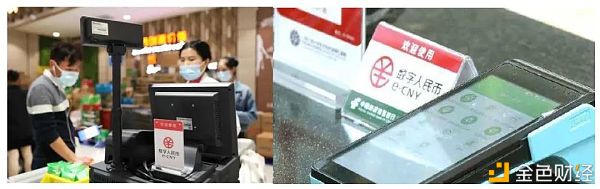 从六轮红包试点看数字人民币进程推进1 从六轮红包试点看数字人民币进程推进1