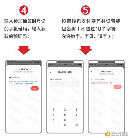 从六轮红包试点看数字人民币进程推进8 从六轮红包试点看数字人民币进程推进8