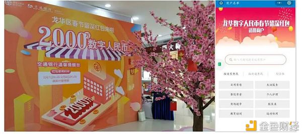 从六轮红包试点看数字人民币进程推进14 从六轮红包试点看数字人民币进程推进14