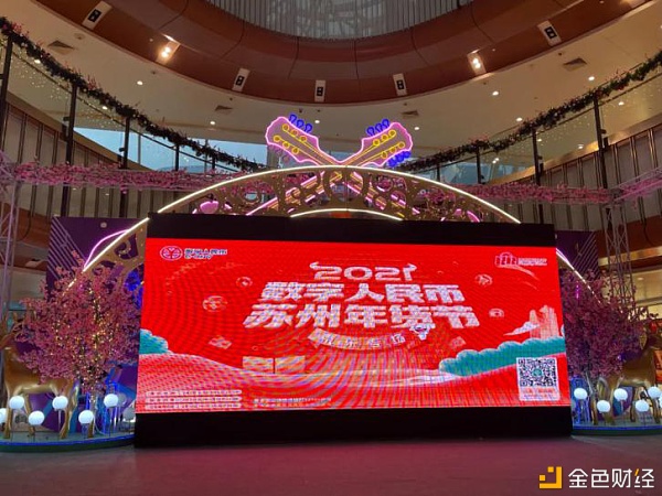 从六轮红包试点看数字人民币进程推进20 从六轮红包试点看数字人民币进程推进20