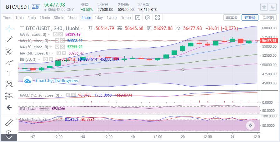 于继新：如何让每一种货币都能更稳定地进入？