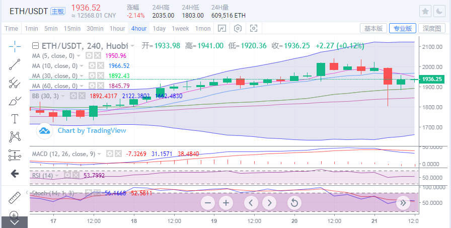 于继新：如何让每一种货币都能更稳定地进入？1