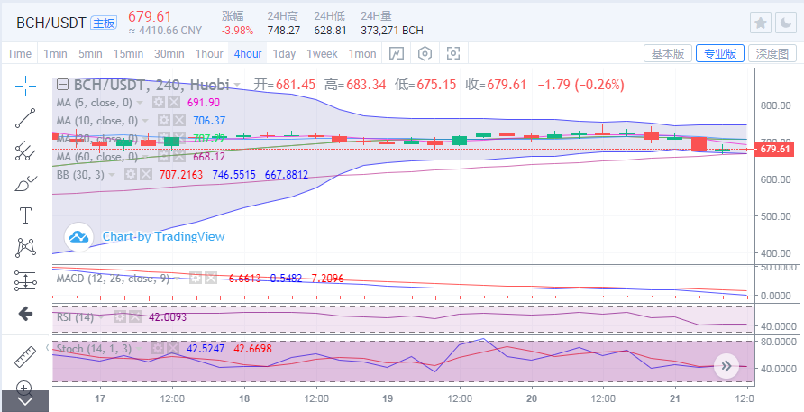 于继新：如何让每一种货币都能更稳定地进入？2
