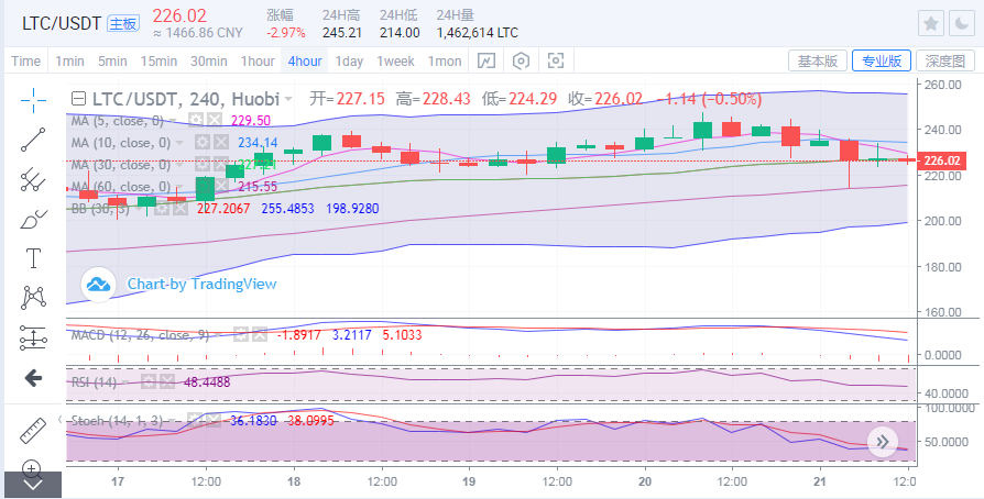 于继新：如何让每一种货币都能更稳定地进入？3