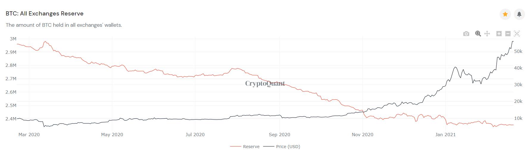 [分析人士展望后市]市场已经做出了小幅调整。如何应对未来市场？5