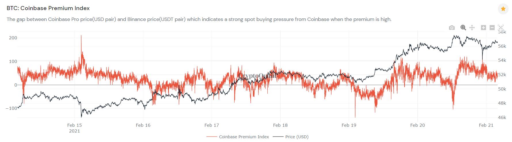 [分析人士展望后市]市场已经做出了小幅调整。如何应对未来市场？6