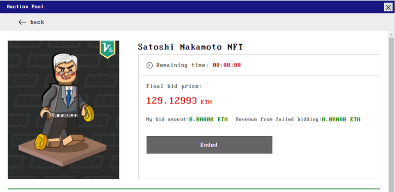 NFT市场的牛市已经开启 从数据观测下一个NFT投资热点3