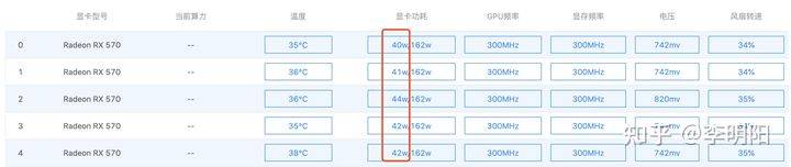 骗局揭秘:你的矿机真的在挖矿吗?2 骗局揭秘:你的矿机真的在挖矿吗?2