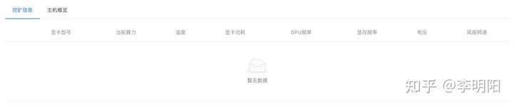 骗局揭秘:你的矿机真的在挖矿吗?3 骗局揭秘:你的矿机真的在挖矿吗?3