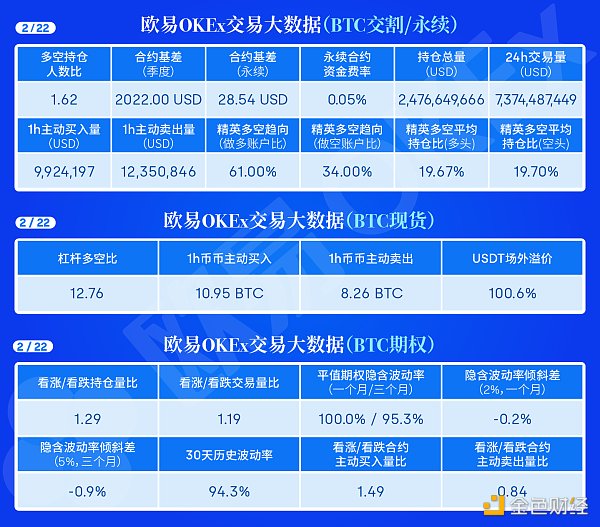 2.22午间行情:宽幅震荡 不用恐慌 2.22午间行情:宽幅震荡 不用恐慌