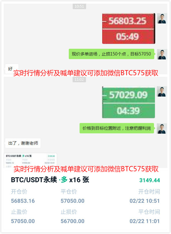 于恒表示：比特币价格高位区间整合区间布局比较容易1
