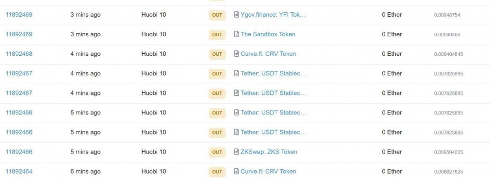 一枚硬币被指控故意提高以太坊的煤气费。数据分析告诉你发生了什么2