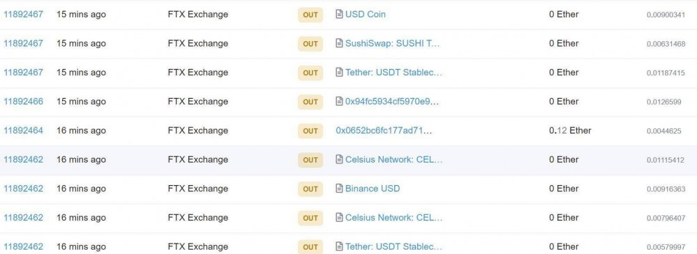 一枚硬币被指控故意提高以太坊的煤气费。数据分析告诉你发生了什么3