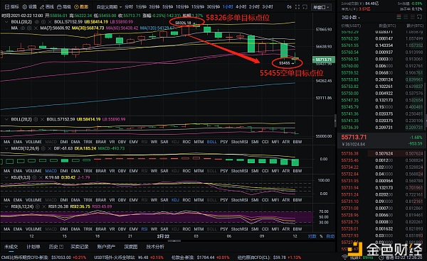 程波说:2比22比特币共赢4279分,盈利是检验实力的唯一标准1 程波说:2比22比特币共赢4279分,盈利是检验实力的唯一标准1