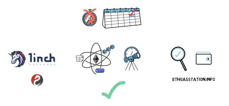 汽油价格继续上涨！以太坊如何解决高交易成本的困境？7