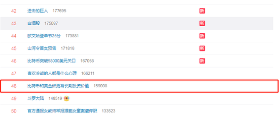 谁是避险之王？
